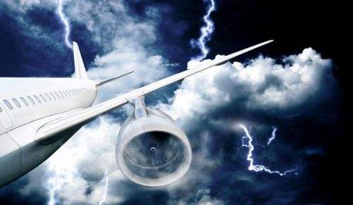 航空器的雷擊防護(hù)